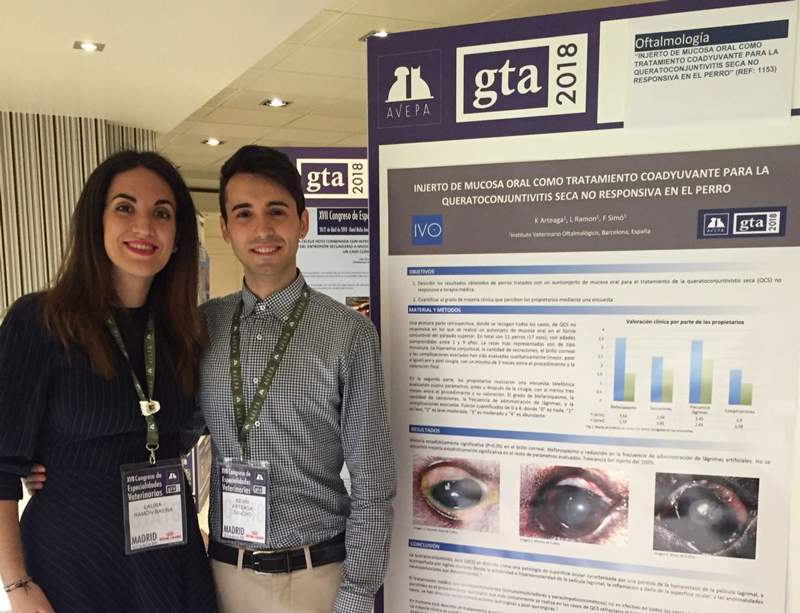 Equipo IVO con poster AVEPA